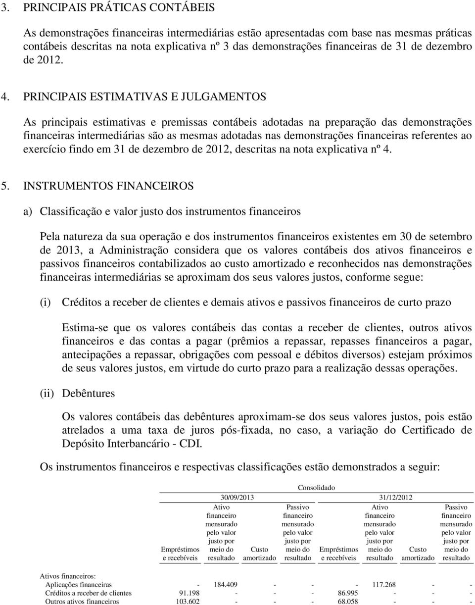 PRINCIPAIS ESTIMATIVAS E JULGAMENTOS As principais estimativas e premissas contábeis adotadas na preparação das demonstrações financeiras intermediárias são as mesmas adotadas nas demonstrações