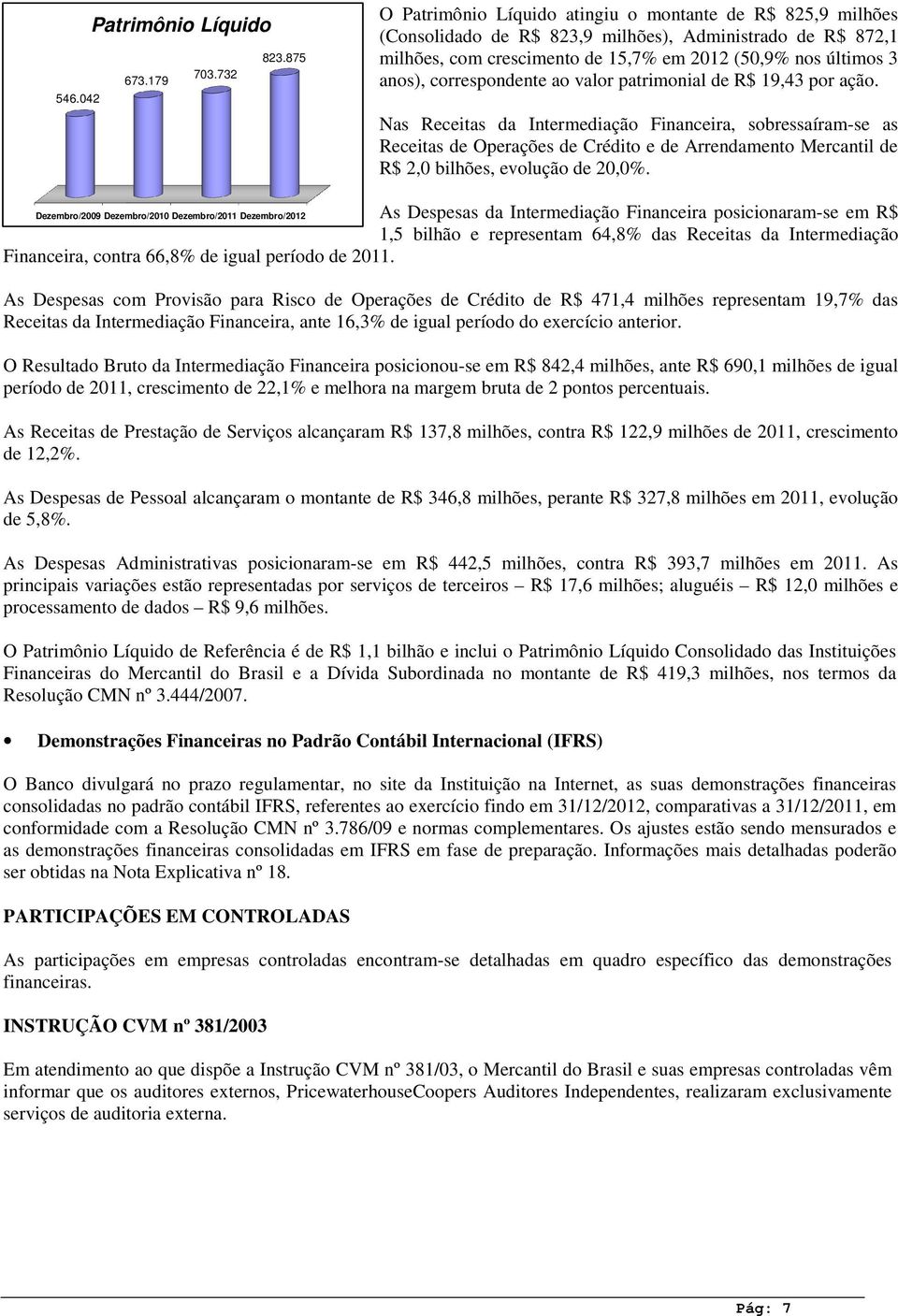 correspondente ao valor patrimonial de R$ 19,43 por ação.