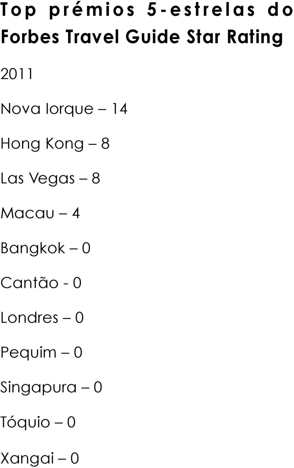 Kong 8 Las Vegas 8 Macau 4 Bangkok 0 Cantão