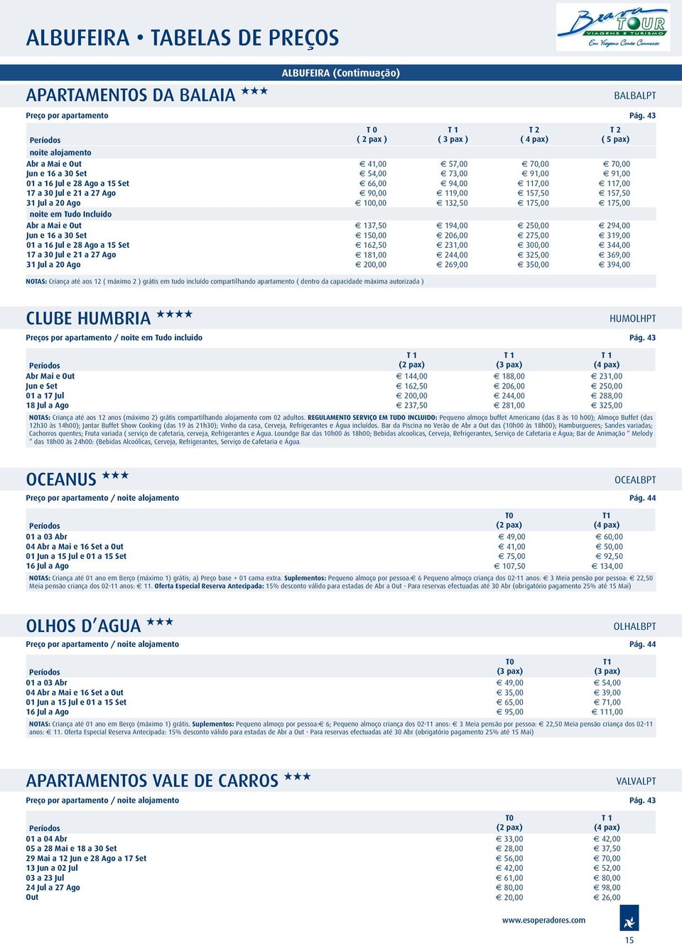 66,00 94,00 117,00 117,00 17 a 30 Jul e 21 a 27 Ago 90,00 119,00 157,50 157,50 31 Jul a 20 Ago 100,00 132,50 175,00 175,00 noite em Tudo Incluído Abr a Mai e Out 137,50 194,00 250,00 294,00 Jun e 16