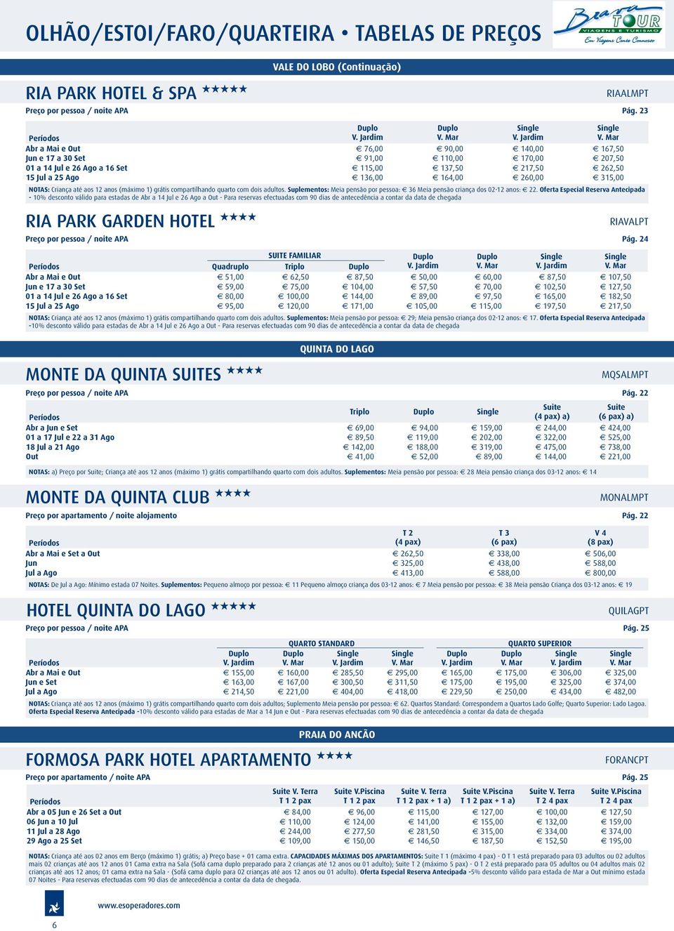 22 Suite a) Suite a) Abr a Jun e Set 69,00 94,00 159,00 244,00 424,00 01 a 17 Jul e 22 a 31 Ago 89,50 119,00 202,00 322,00 525,00 18 Jul a 21 Ago 142,00 188,00 319,00 475,00 738,00 Out 41,00 52,00