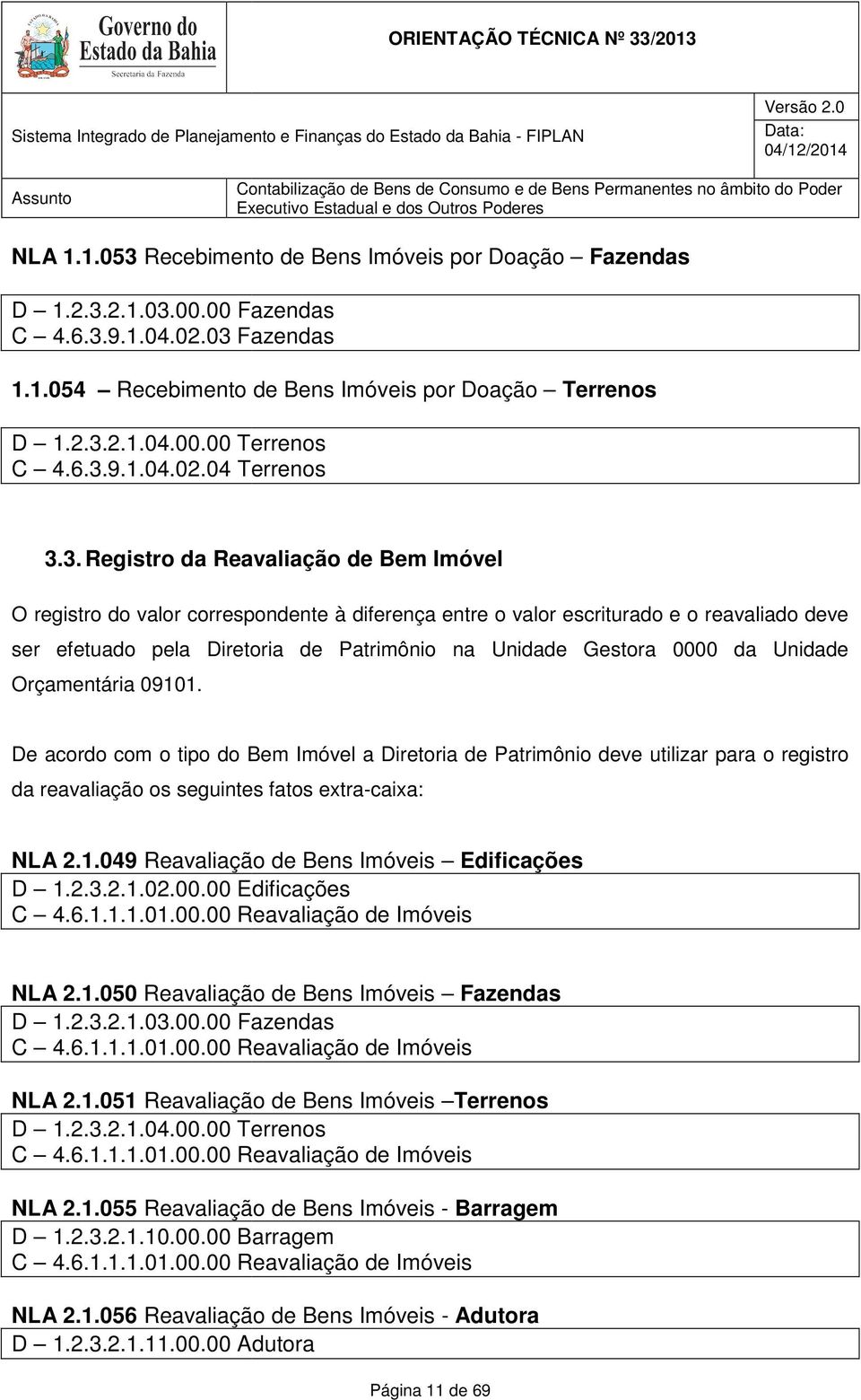 Patrimônio na Unidade Gestora 0000 da Unidade Orçamentária 09101.