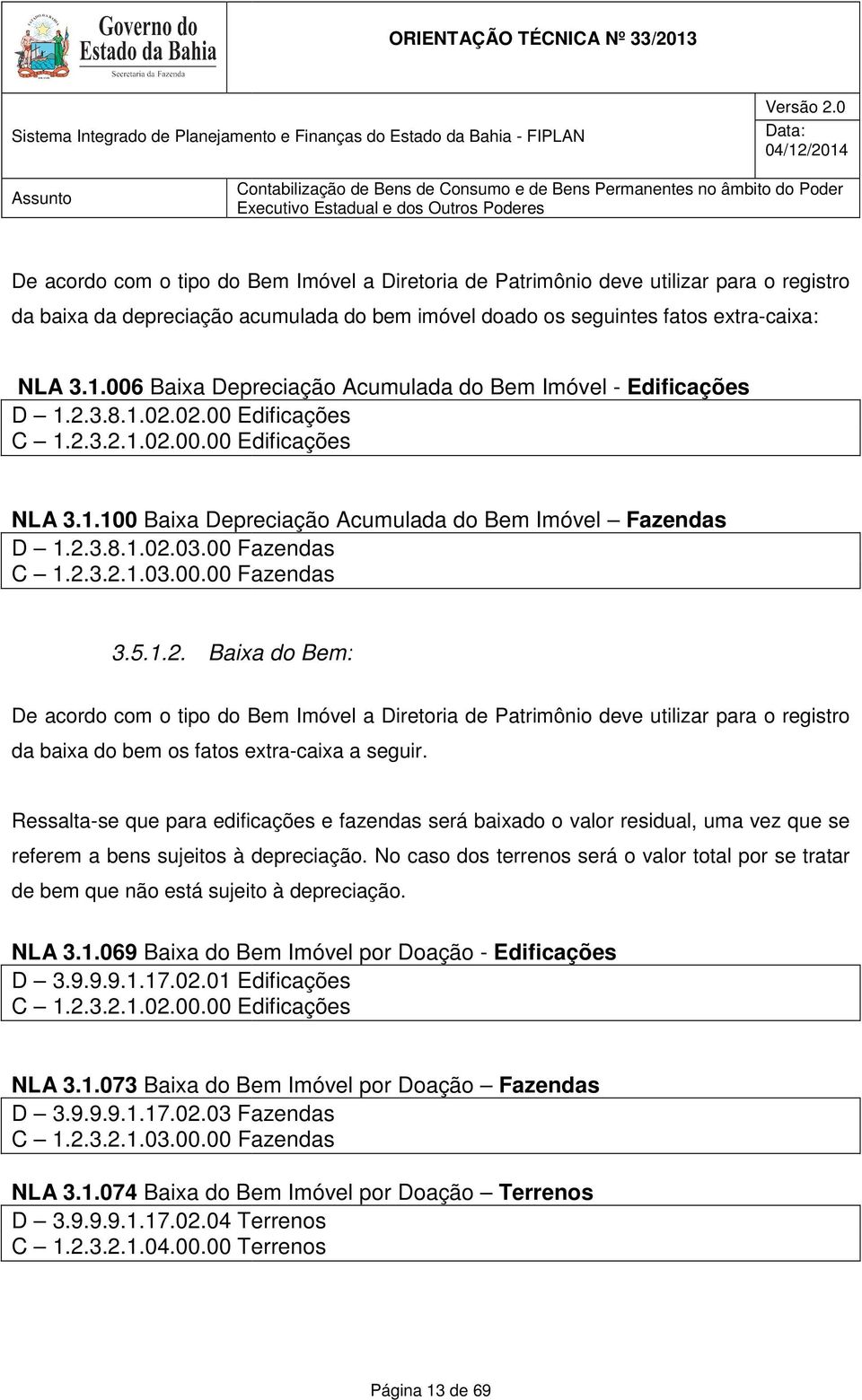 00 Fazendas C 1.2.3.2.1.03.00.00.3.2.1.03.00.00 Fazendas 3.5.1.2. Baixa do Bem: De acordo com o tipo do Bem Imóvel a Diretoria de Patrimônio deve utilizar para o registro da baixa do bem os fatos extra-caixa a seguir.