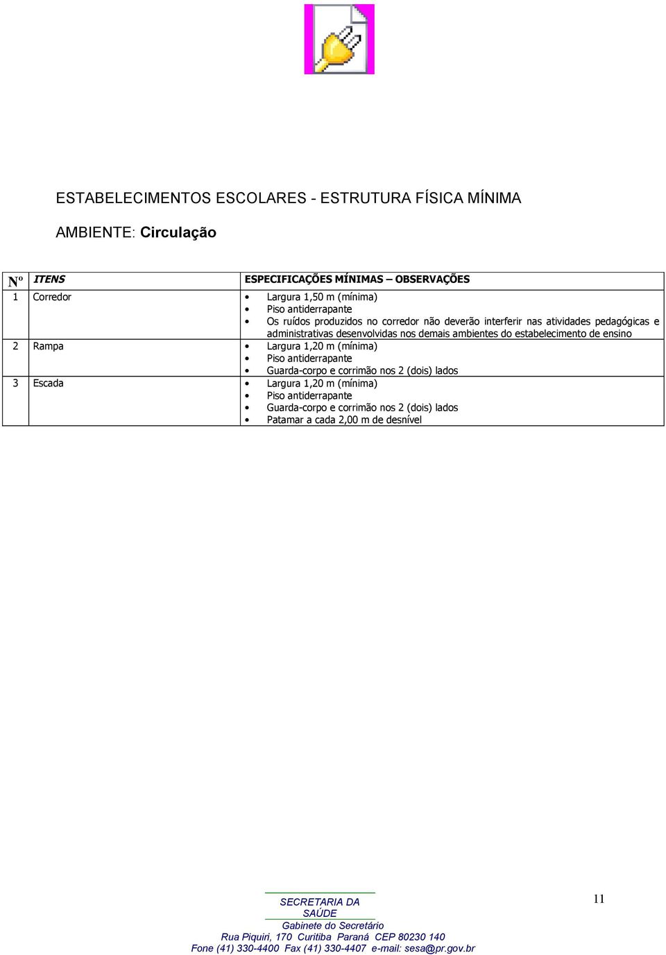 ambientes do estabelecimento de ensino 2 Rampa Largura 1,20 m (mínima) Piso antiderrapante Guarda-corpo e corrimão nos 2 (dois)