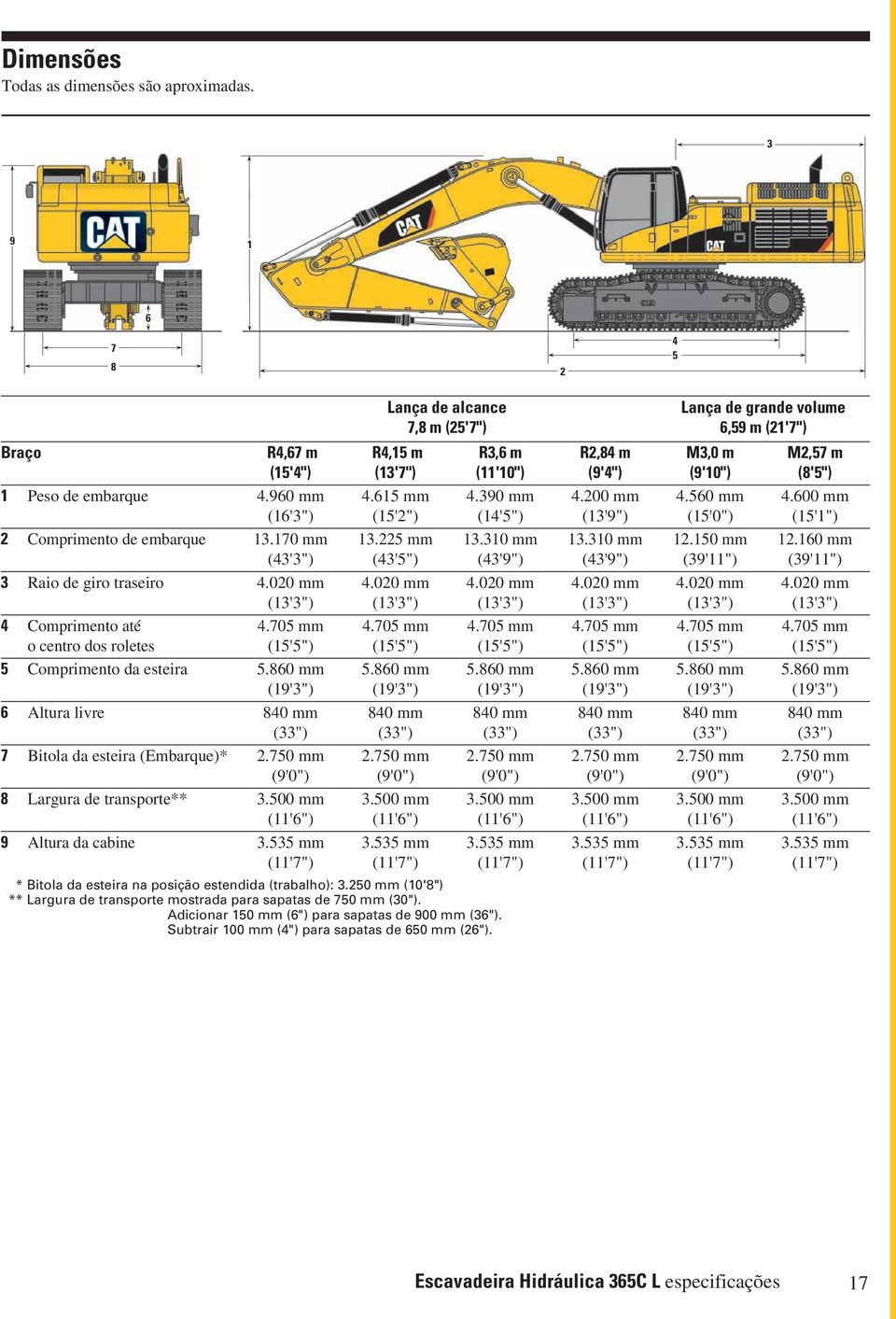 embarque 4.960 mm 4.615 mm 4.390 mm 4.200 mm 4.560 mm 4.600 mm (16'3") (15'2") (14'5") (13'9") (15'0") (15'1") 2 Comprimento de embarque 13.170 mm 13.225 mm 13.310 mm 13.310 mm 12.150 mm 12.