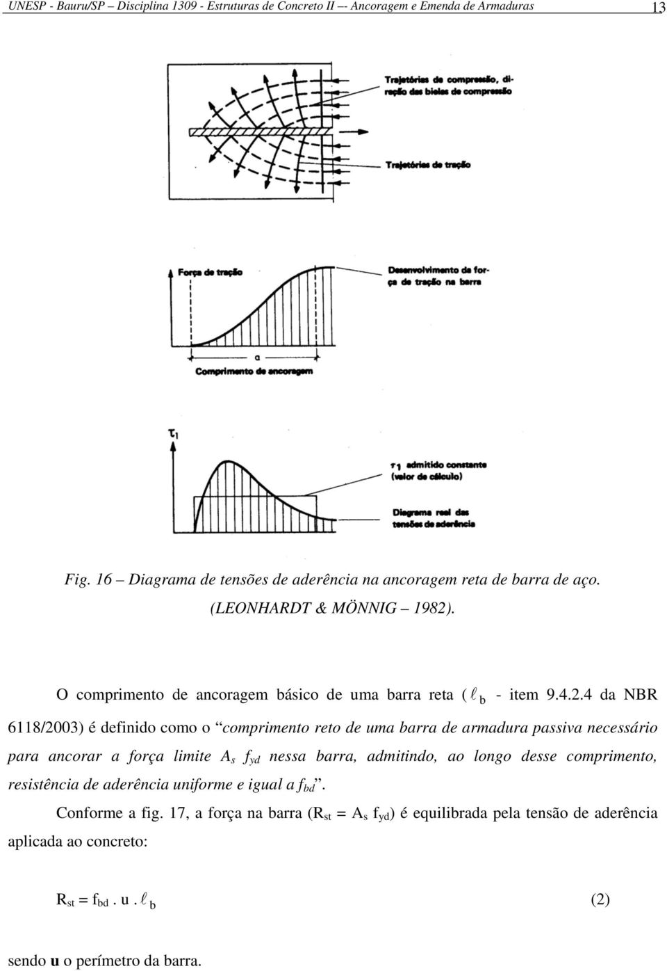 . O comprimento de ancoragem básico de uma barra reta ( - item 9.4.2.