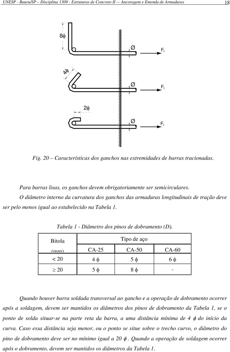 O diâmetro interno da curvatura dos ganchos das armaduras longitudinais de tração deve ser pelo menos igual ao estabelecido na Tabela 1. Tabela 1 - Diâmetro dos pinos de dobramento (D).