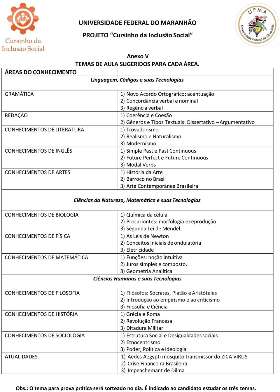 Concordância verbal e nominal 3) Regência verbal 1) Coerência e Coesão 2) Gêneros e Tipos Textuais: Dissertativo Argumentativo 1) Trovadorismo 2) Realismo e Naturalismo 3) Modernismo 1) Simple Past e