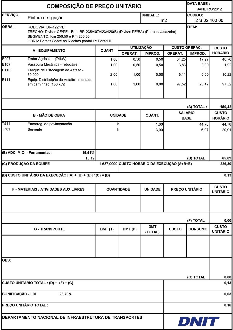 OPERAT. IMPROD. 2,00 1,00 0,00 5,11 0,00 10,22 1,00 1,00 0,00 97,52 20,47 97,52 (A) TOTAL : 150,42 B - MÃO DE OBRA UNIDADE. 3,00 6,97 20,91 10,19 (B) TOTAL 65,69 (C) PRODUÇÃO DA EQUIPE 1.