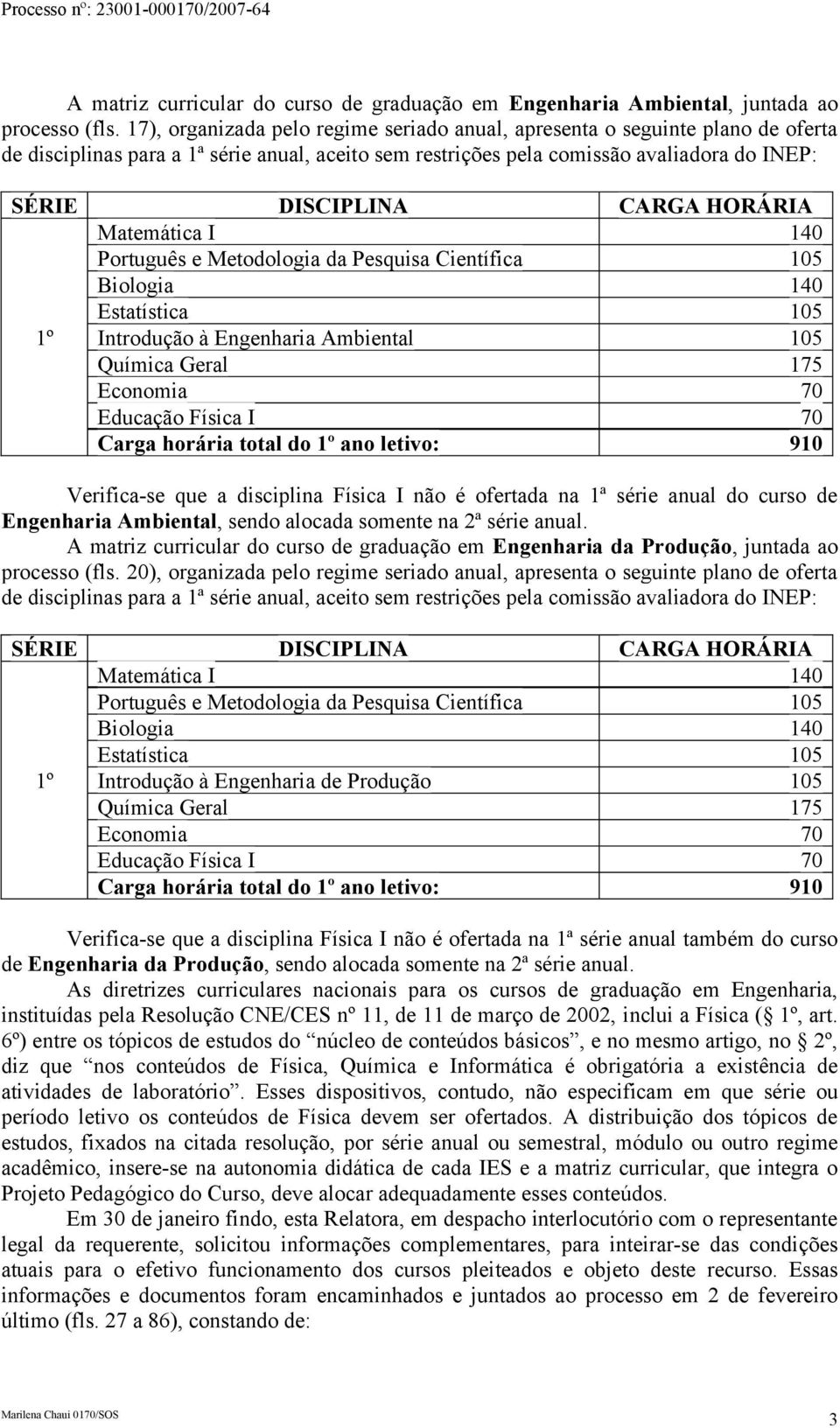 HORÁRIA Matemática I 140 Português e Metodologia da Pesquisa Científica 105 Biologia 140 Estatística 105 1º Introdução à Engenharia Ambiental 105 Química Geral 175 Economia 70 Educação Física I 70