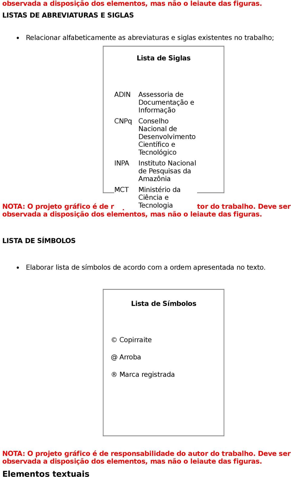 NOTA: O projeto gráfico é de responsabilidade Tecnologia do autor do trabalho.