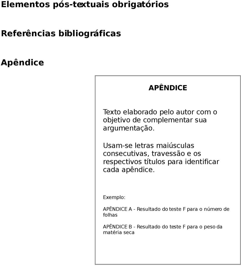 Usam-se letras maiúsculas consecutivas, travessão e os respectivos títulos para identificar cada