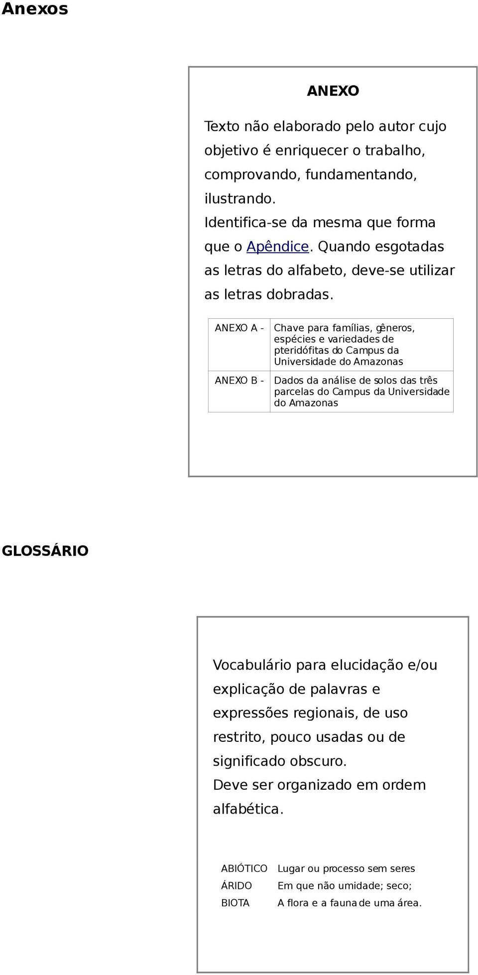 ANEXO A - ANEXO B - Chave para famílias, gêneros, espécies e variedades de pteridófitas do Campus da Universidade do Amazonas Dados da análise de solos das três parcelas do Campus da