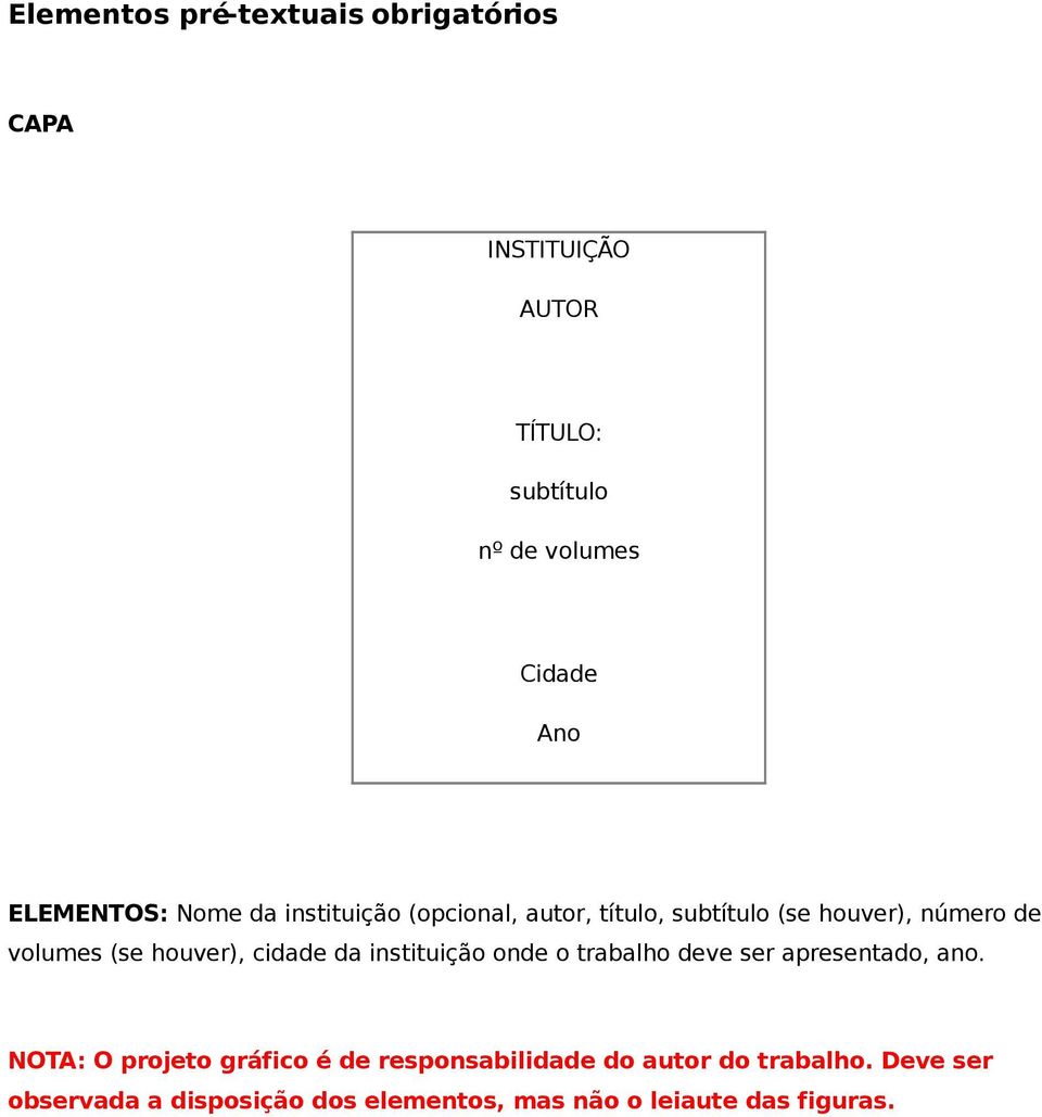 (se houver), número de volumes (se houver), cidade da instituição onde o trabalho deve