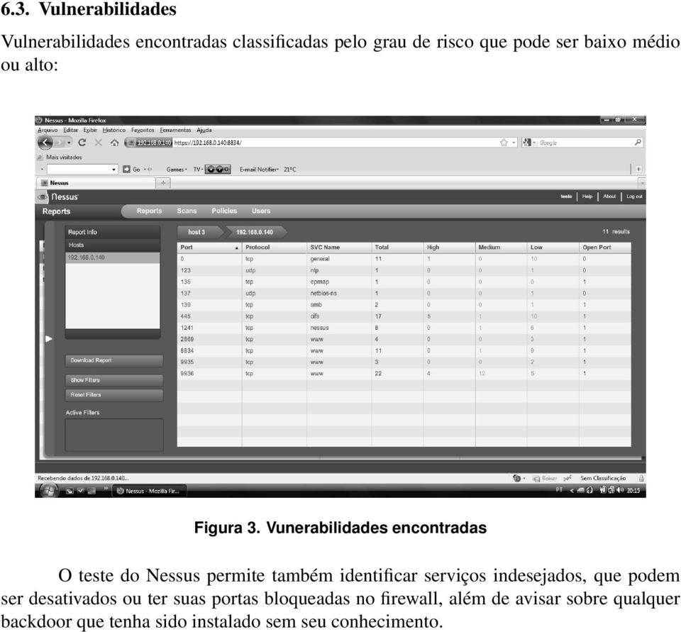 Vunerabilidades encontradas O teste do Nessus permite também identificar serviços indesejados,