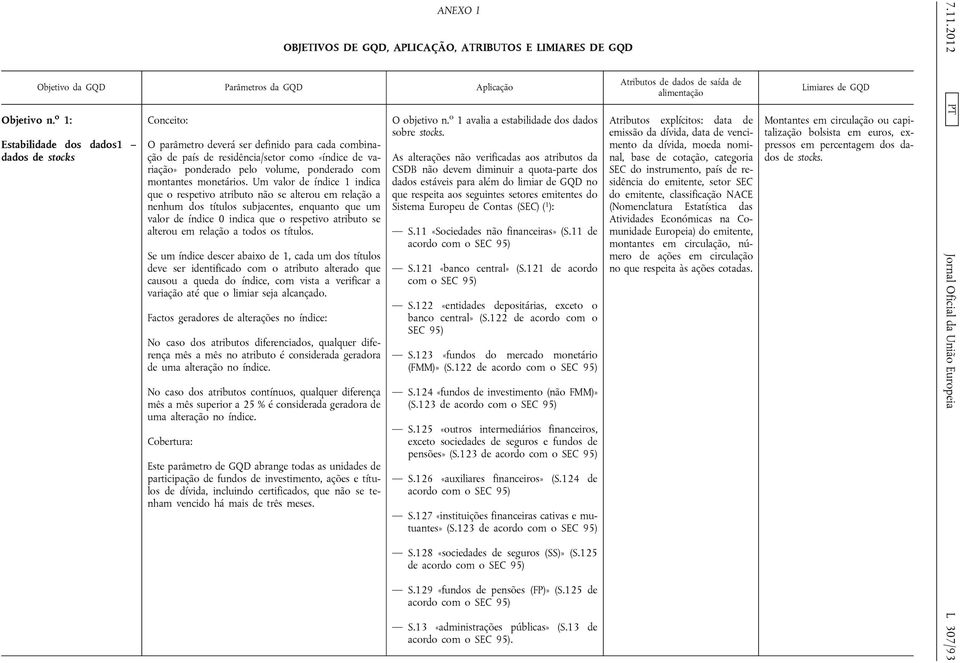 para cada combinação de país de residência/setor como «índice de variação» ponderado pelo volume, ponderado com montantes monetários.