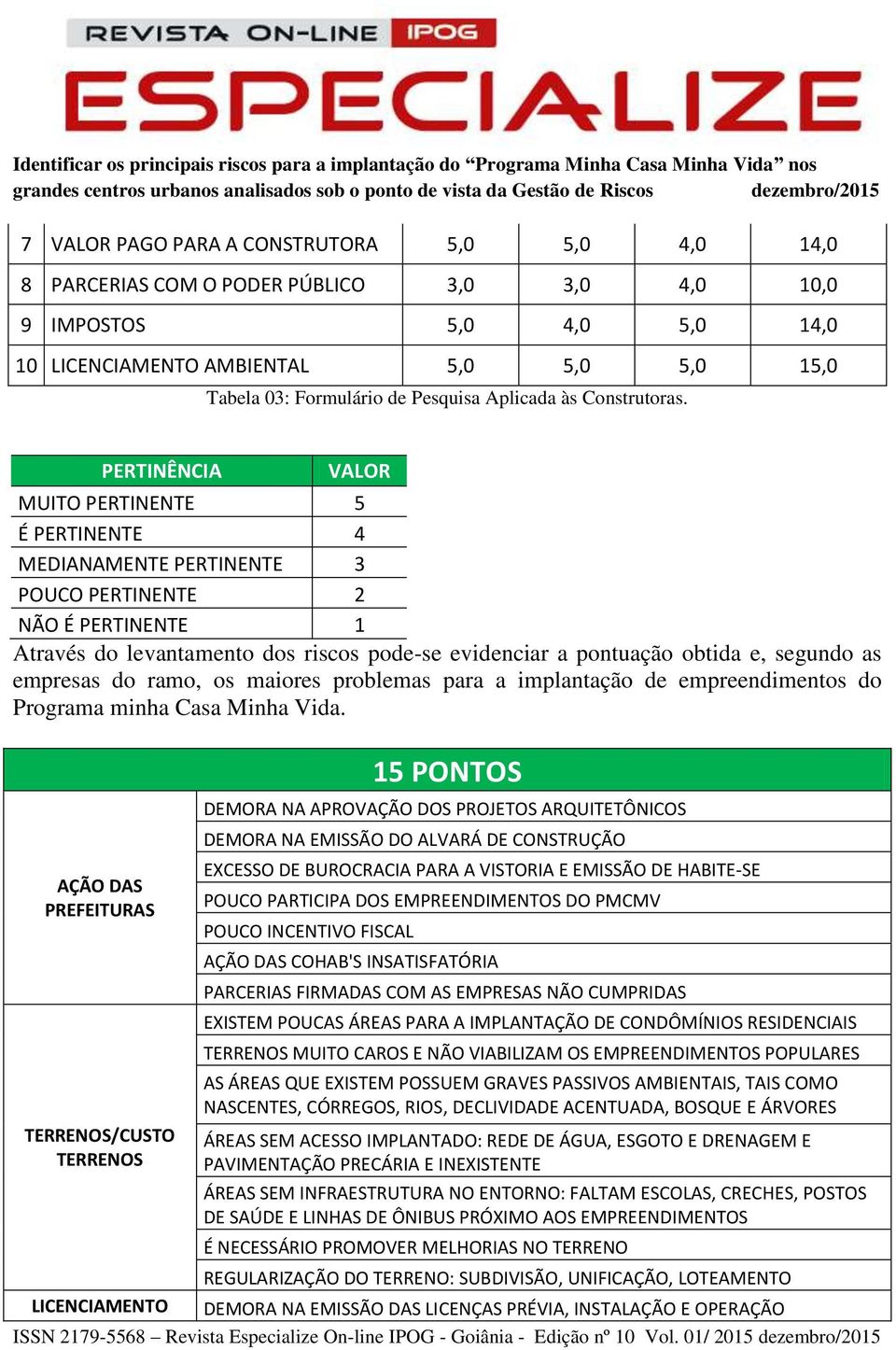 PERTINÊNCIA VALOR MUITO PERTINENTE 5 É PERTINENTE 4 MEDIANAMENTE PERTINENTE 3 POUCO PERTINENTE 2 NÃO É PERTINENTE 1 Através do levantamento dos riscos pode-se evidenciar a pontuação obtida e, segundo