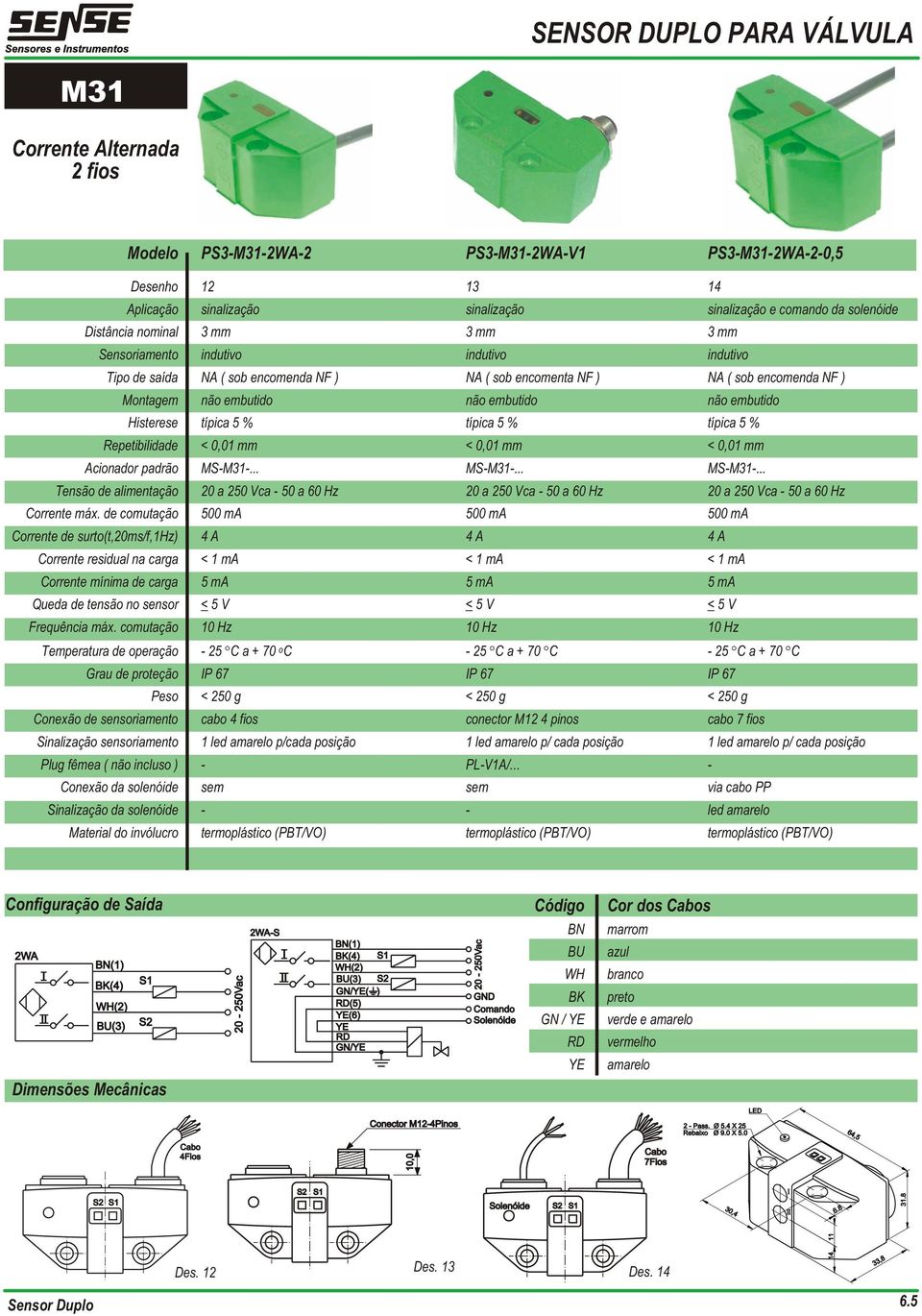 .. MSM... MSM... Tensão de alimentação 20 a 250 Vca 50 a 60 Hz 20 a 250 Vca 50 a 60 Hz 20 a 250 Vca 50 a 60 Hz Corrente máx.