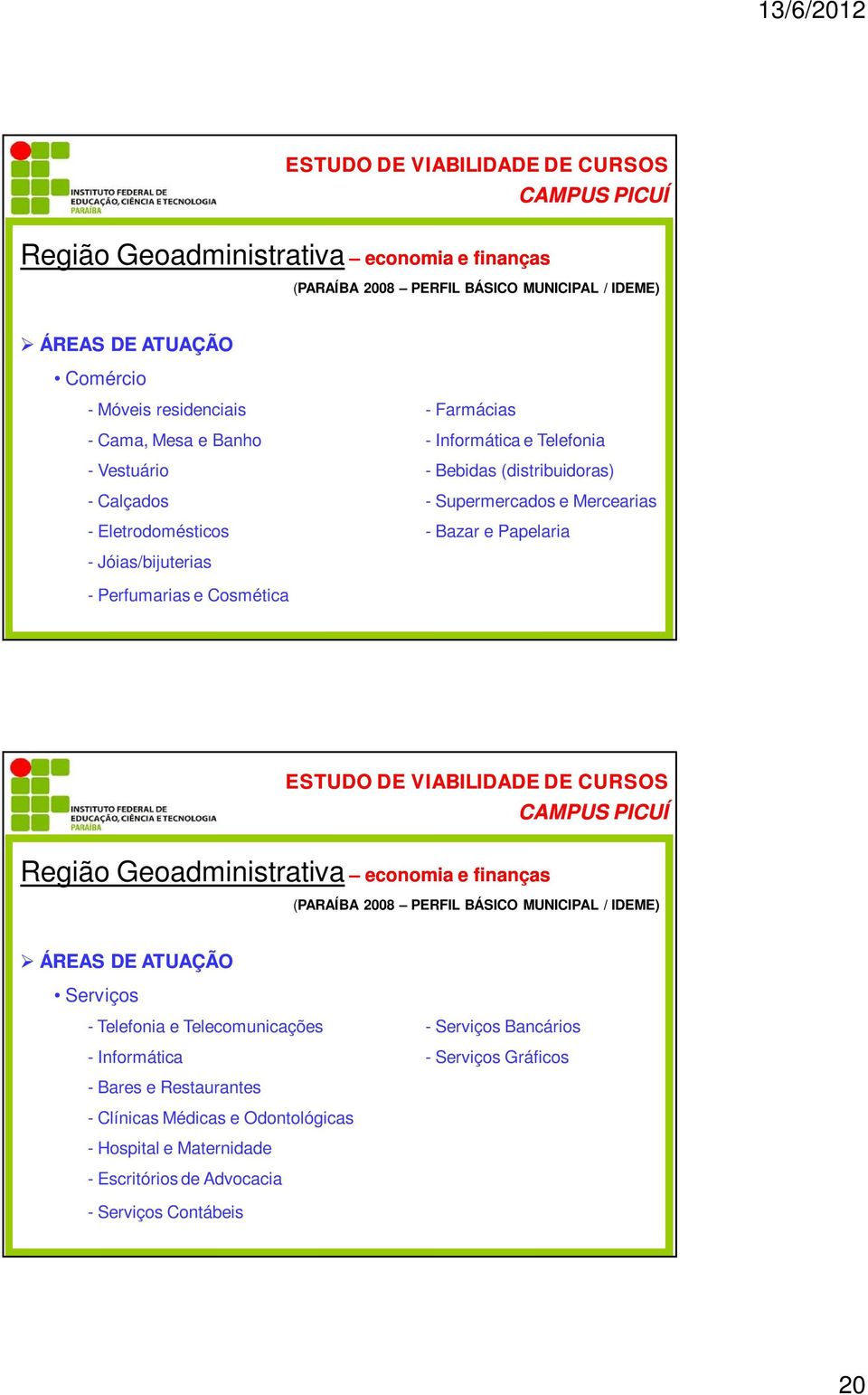 e Cosmética Região Geoadministrativa economia e finanças (PARAÍBA 2008 PERFIL BÁSICO MUNICIPAL / IDEME) ÁREAS DE ATUAÇÃO Serviços - Telefonia e Telecomunicações - Serviços