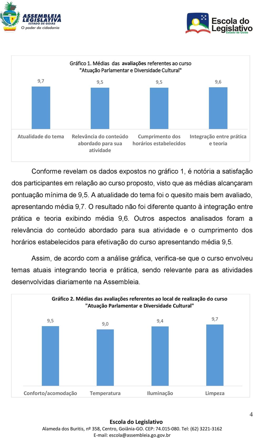 estabelecidos Integração entre prática e teoria Conforme revelam os dados expostos no gráfico 1, é notória a satisfação dos participantes em relação ao curso proposto, visto que as médias alcançaram