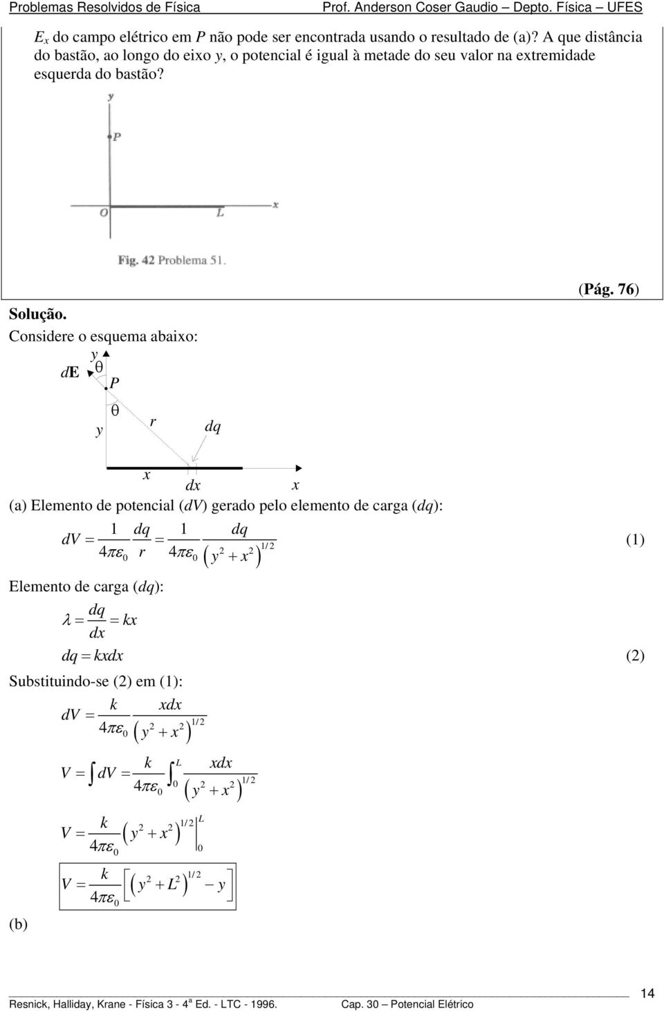 Considee o esquema abaixo: y de θ P θ y dq (Pág.