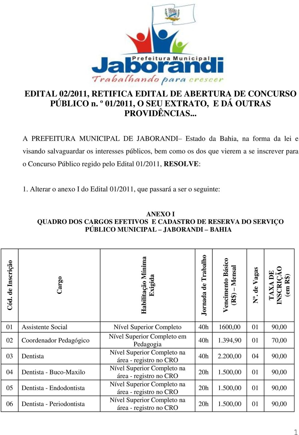 .. A PREFEITURA MUNICIPAL DE JABORANDI Estado da Bahia, na forma da lei e visando salvaguardar os interesses públicos, bem como os dos que vierem a se inscrever para o Concurso Público regido pelo