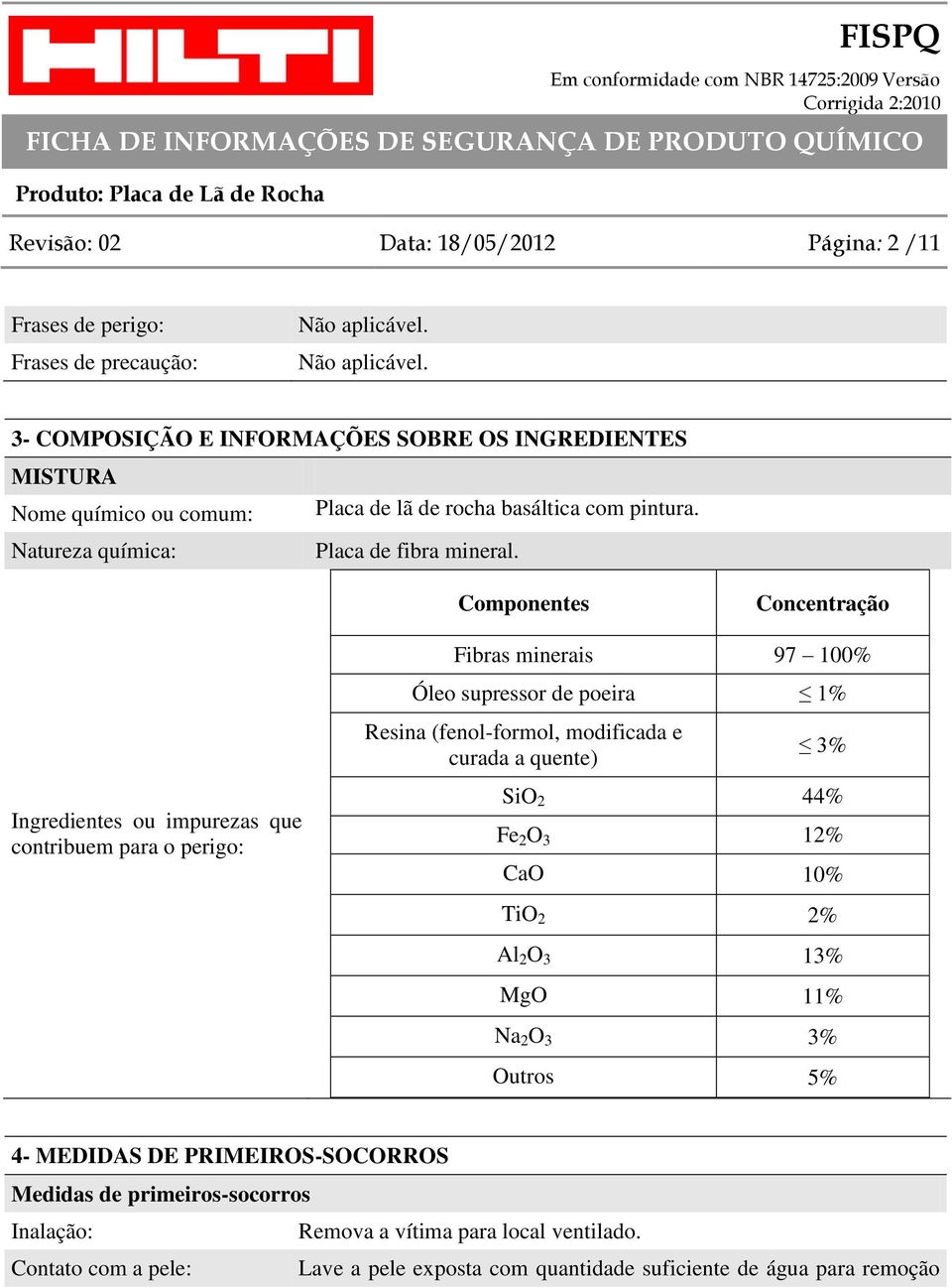 Componentes Concentração Ingredientes ou impurezas que contribuem para o perigo: Fibras minerais 97 100% Óleo supressor de poeira 1% Resina (fenol-formol, modificada e curada a