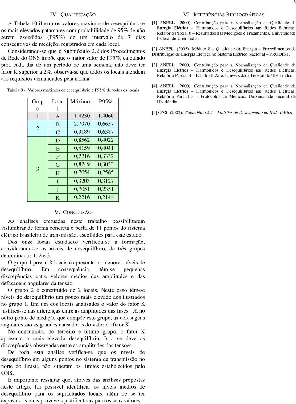 2 dos Procedimentos de Rede do ONS impõe que o maior valor de P95%, calculado para cada dia de um período de uma semana, não deve ter fator K superior a 2%, observa-se que todos os locais atendem aos