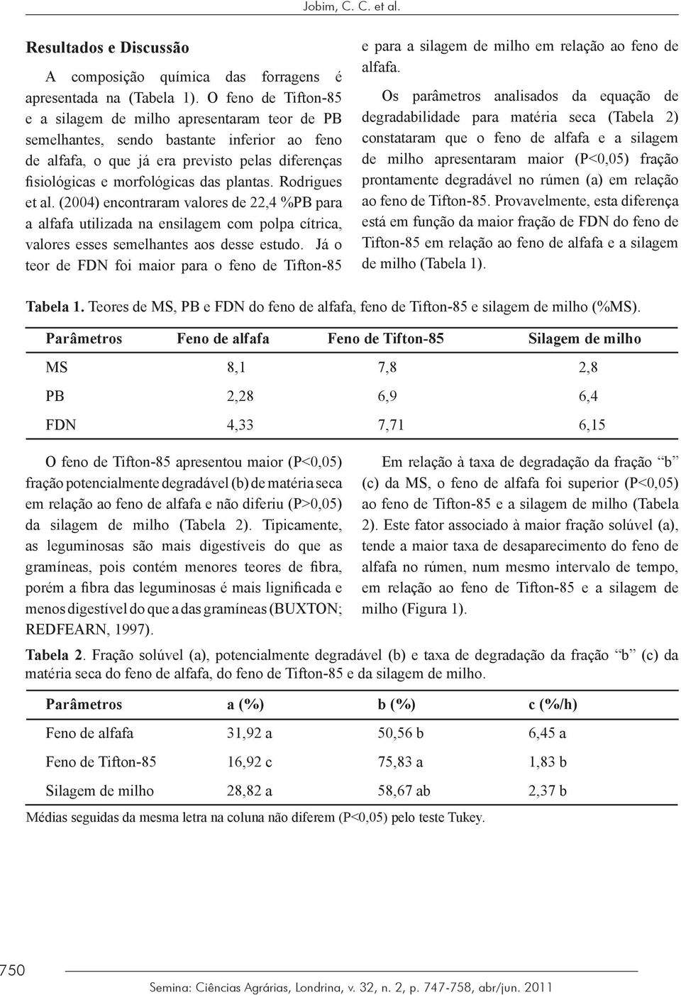Rodrigues et al. (2004) encontraram valores de 22,4 %PB para a alfafa utilizada na ensilagem com polpa cítrica, valores esses semelhantes aos desse estudo.
