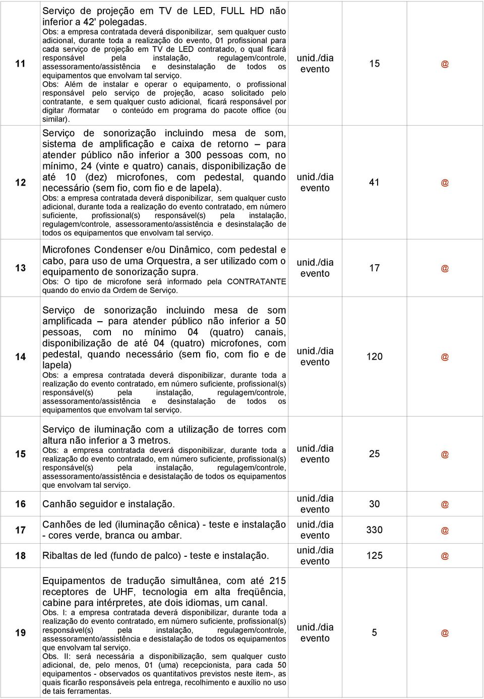 assessoramento/assistência e desinstalação de todos os 15 @ Serviço de sonorização incluindo mesa de som, sistema de amplificação e caixa de retorno para atender público não inferior a 300 pessoas