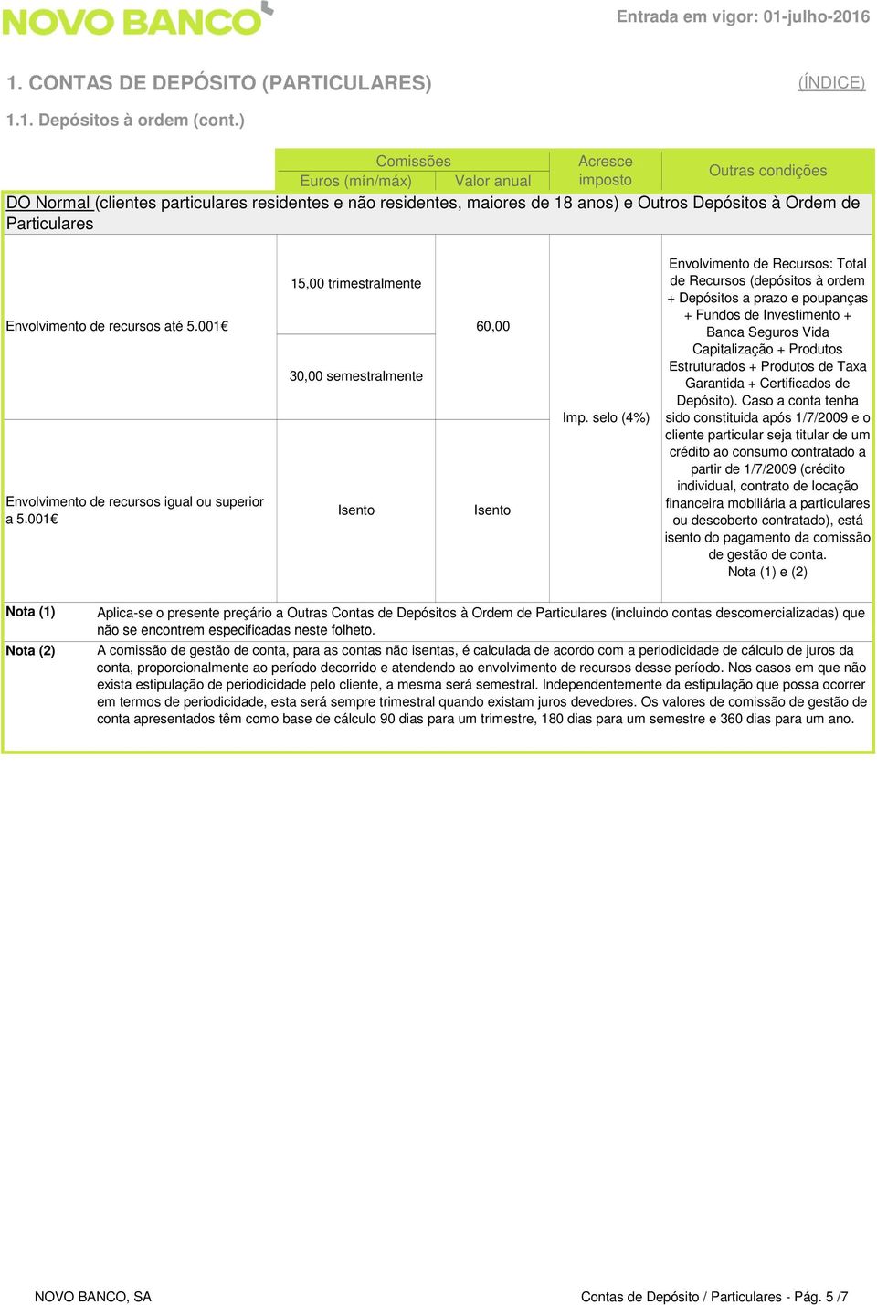 selo (4%) Envolvimento de Recursos: Total de Recursos (depósitos à ordem + Depósitos a prazo e poupanças + Fundos de Investimento + Banca Seguros Vida Capitalização + Produtos Estruturados + Produtos