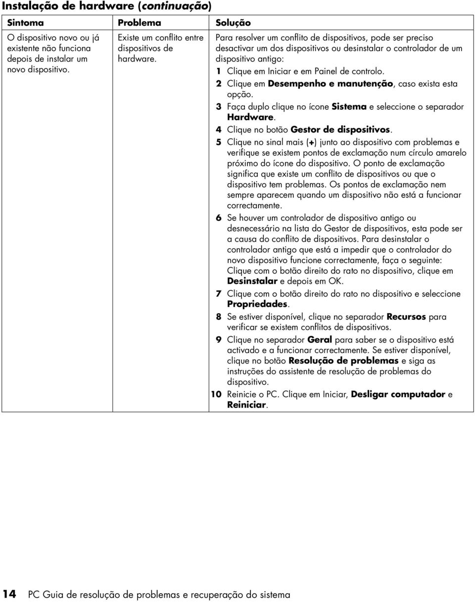 2 Clique em Desempenho e manutenção, caso exista esta opção. 3 Faça duplo clique no ícone Sistema e seleccione o separador Hardware. 4 Clique no botão Gestor de dispositivos.