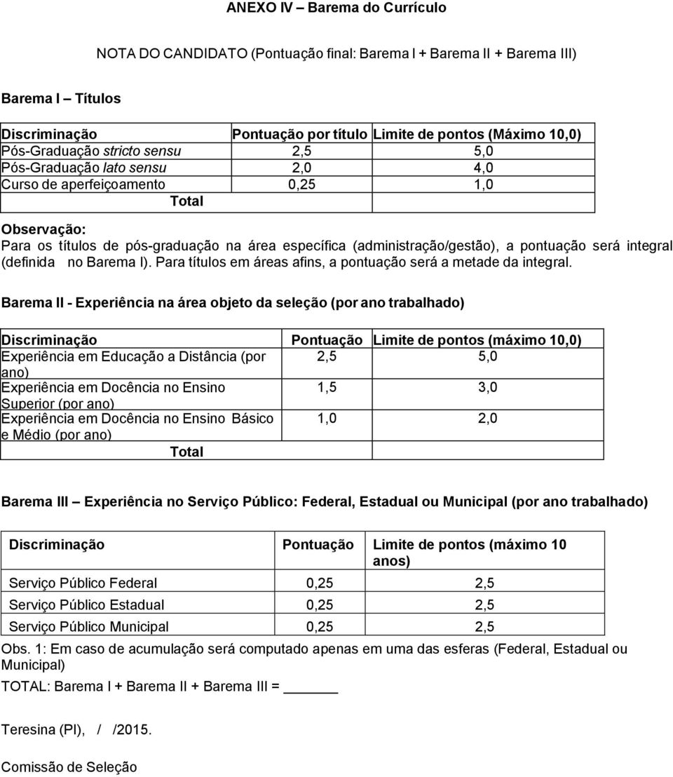 integral (definida no Barema I). Para títulos em áreas afins, a pontuação será a metade da integral.