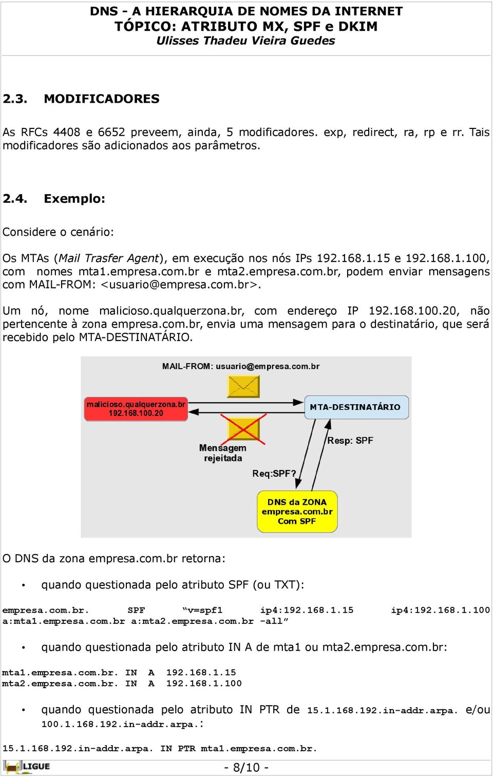 br, com endereço IP 192.168.100.20, não pertencente à zona empresa.com.br, envia uma mensagem para o destinatário, que será recebido pelo MTA-DESTINATÁRIO. O DNS da zona empresa.com.br retorna: quando questionada pelo atributo SPF (ou TXT): empresa.