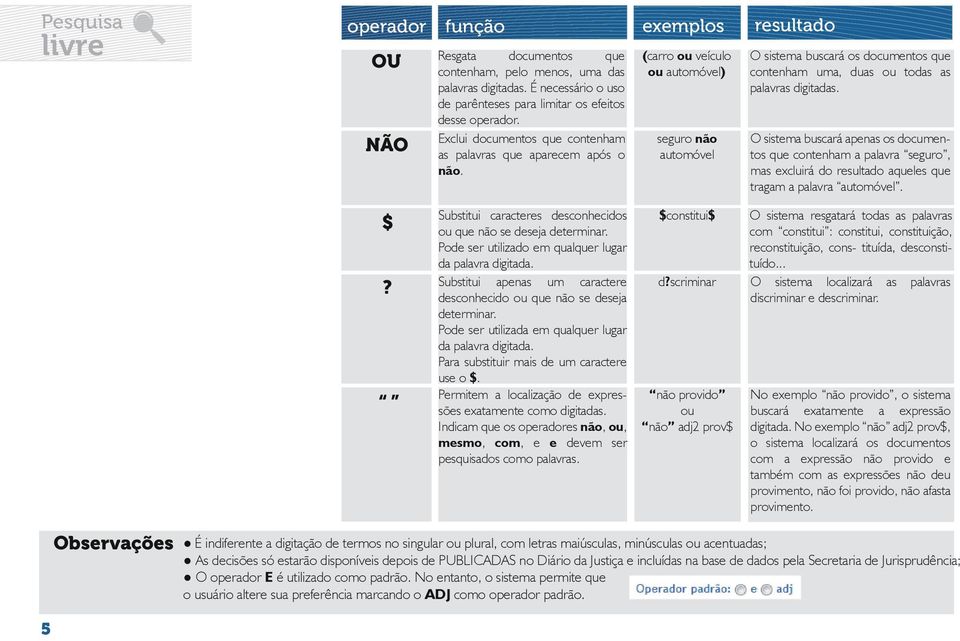 (carro ou veículo ou automóvel) seguro não automóvel O sistema buscará os documentos que contenham uma, duas ou todas as palavras digitadas.