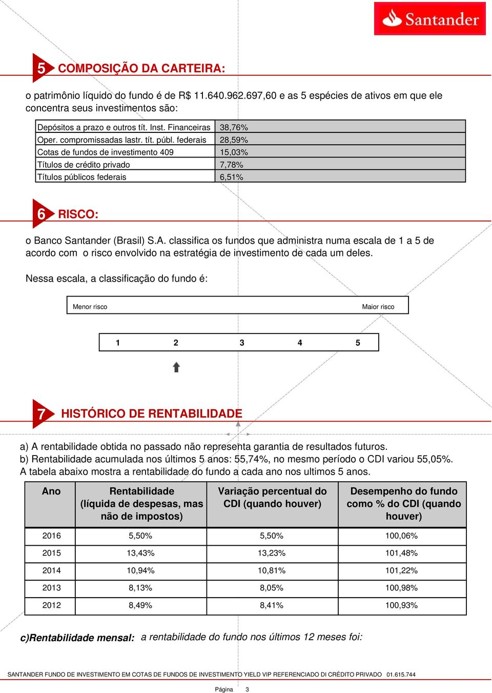 federais 28,59% Cotas de fundos de investimento 409 15,03% Títulos de crédito privado 7,78% Títulos públicos federais 6,51% 6 RISCO: o Banco Santander (Brasil) S.A.