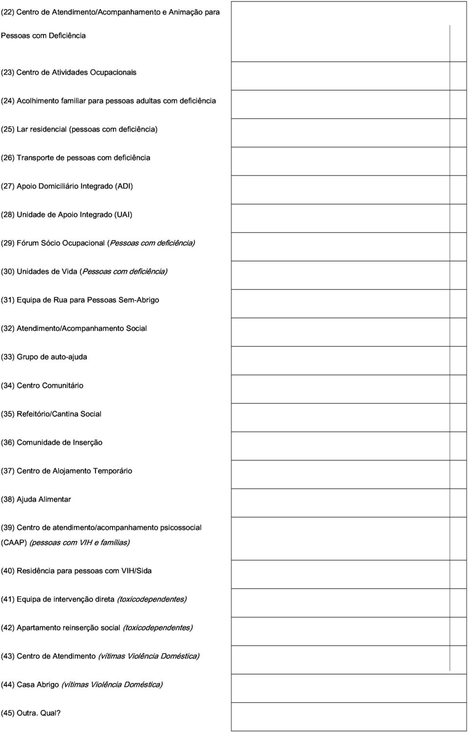 (Pessoas com deficiência) com deficiência) (31) (32) Equipa Atendimento/Acompanhamento de Rua para Pessoas Sem-Abrigo (33) Grupo de auto-ajuda Social (34) (35) Centro Refeitório/Cantina Comunitário