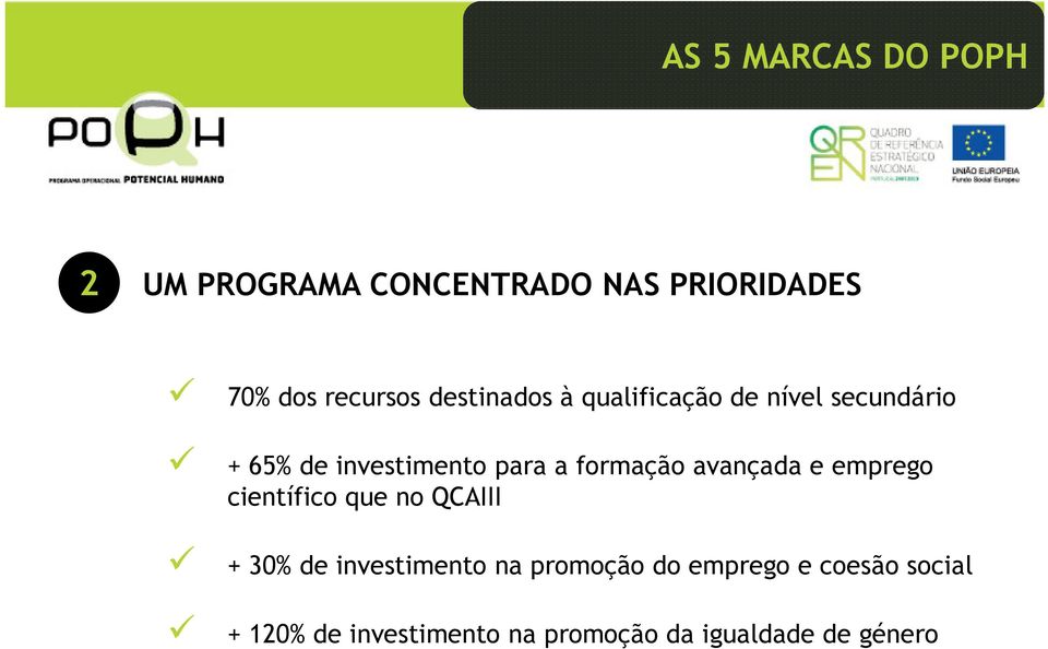 formação avançada e emprego científico que no QCAIII + 30% de investimento na