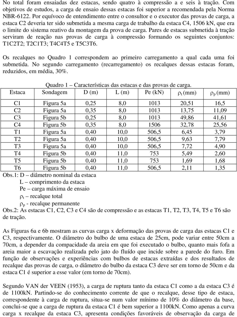 da montagem da prova de carga. Pares de estacas submetida à tração serviram de reação nas provas de carga à compressão formando os seguintes conjuntos: T1CT; TC1T3; TCT e TC3T6.