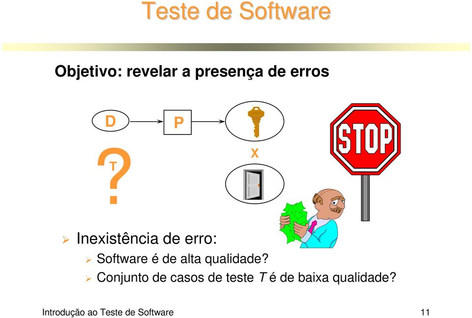 T X Inexistência de erro: Software é de alta