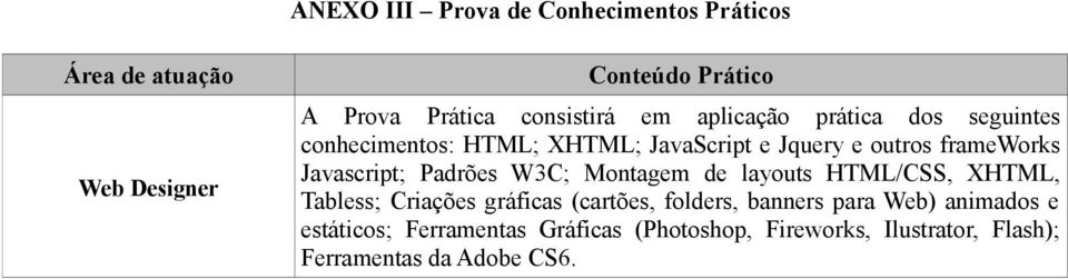 Javascript; Padrões W3C; Montagem de layouts HTML/CSS, XHTML, Tabless; Criações gráficas (cartões, folders,