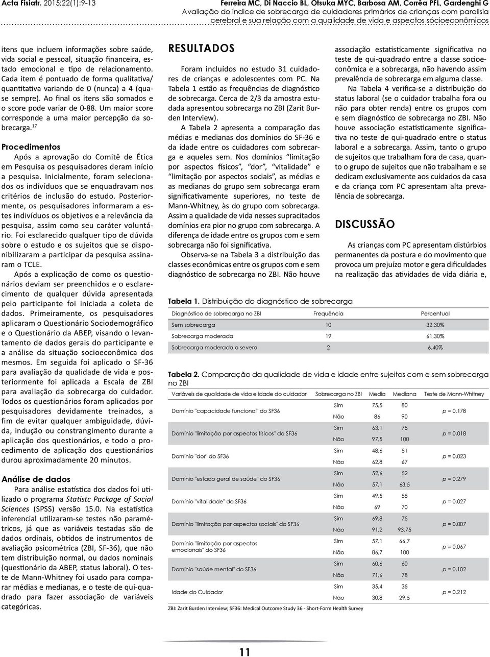 Um maior score corresponde a uma maior percepção da sobrecarga. 17 Procedimentos Após a aprovação do Comitê de Ética em Pesquisa os pesquisadores deram início a pesquisa.