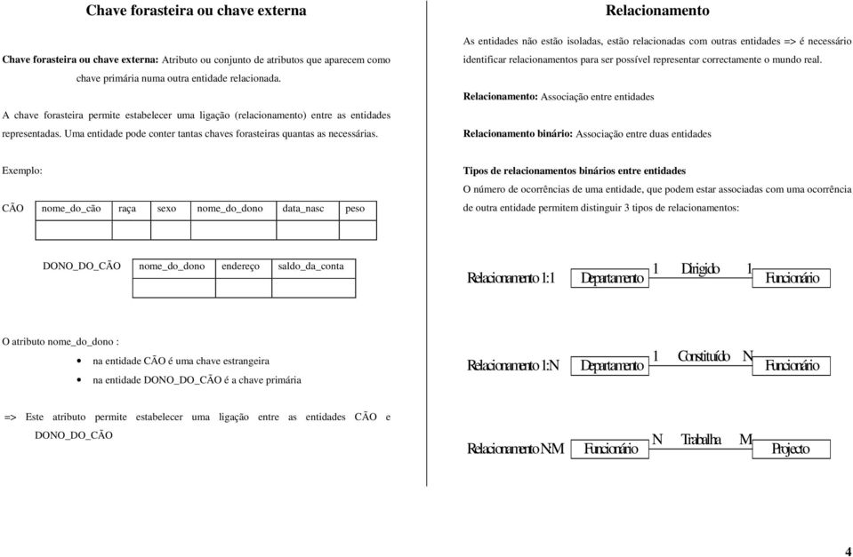 Relacionamento As entidades não estão isoladas, estão relacionadas com outras entidades => é necessário identificar relacionamentos para ser possível representar correctamente o mundo real.