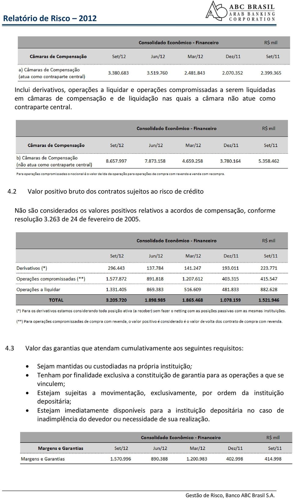 3 Valor das garantias que atendam cumulativamente aos seguintes requisitos: Sejam mantidas ou custodiadas na própria instituição; Tenham por finalidade exclusiva a constituição de garantia para as