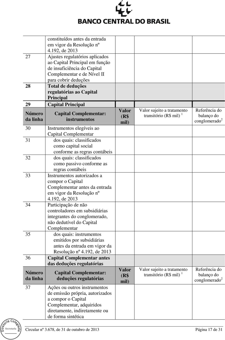 Principal 29 Capital Principal Número da linha Capital Complementar: instrumentos 30 Instrumentos elegíveis ao Capital Complementar 31 dos quais: classificados como capital social conforme as regras