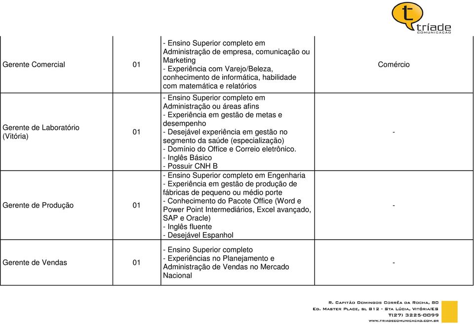 gestão no segmento da saúde (especialização) Domínio do Office e Correio eletrônico.