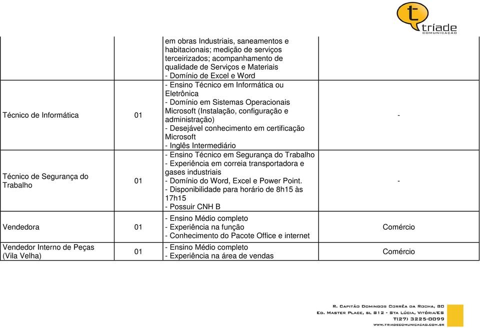 administração) Desejável conhecimento em certificação Microsoft Inglês Intermediário Ensino Técnico em Segurança do Trabalho Experiência em correia transportadora e gases industriais Domínio do Word,