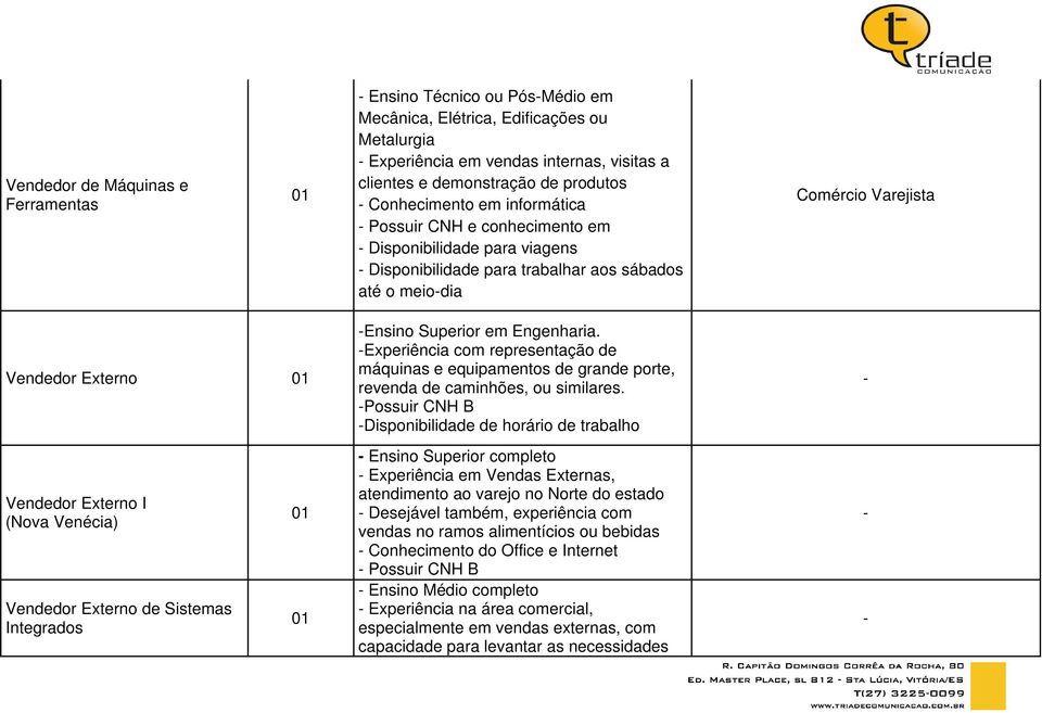 Engenharia. Experiência com representação de máquinas e equipamentos de grande porte, revenda de caminhões, ou similares.