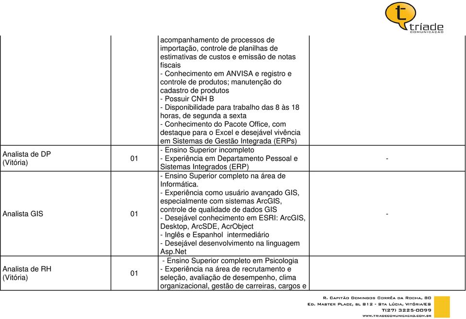 destaque para o Excel e desejável vivência em Sistemas de Gestão Integrada (ERPs) Ensino Superior incompleto Experiência em Departamento Pessoal e Sistemas Integrados (ERP) Ensino Superior completo