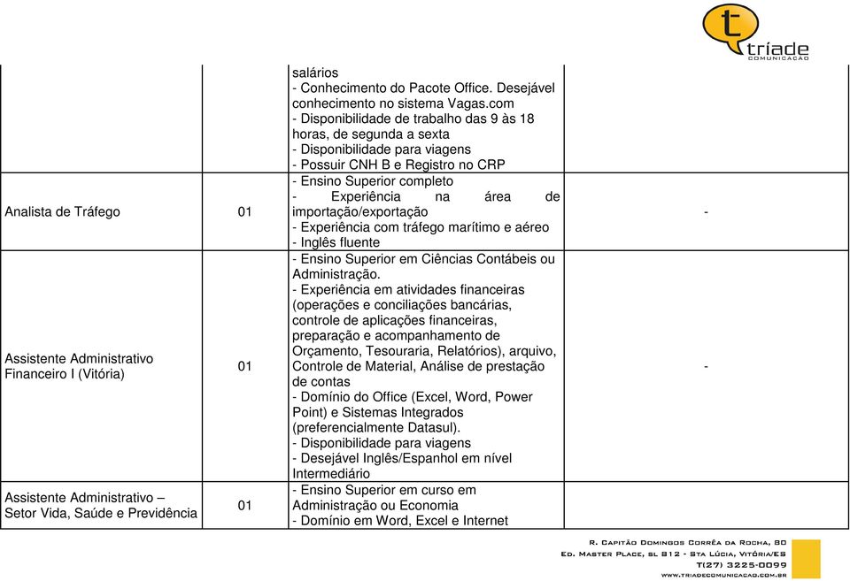 com Disponibilidade de trabalho das 9 às 18 horas, de segunda a sexta Disponibilidade para viagens Possuir CNH B e Registro no CRP Ensino Superior completo Experiência na área de